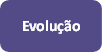 PRINCE2 Evolução - A evolução da metodologia